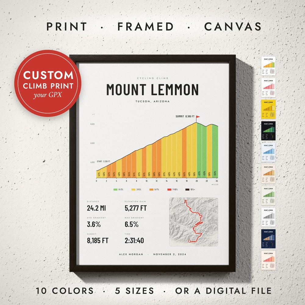 Cycling Climb Print: framed print on a wall