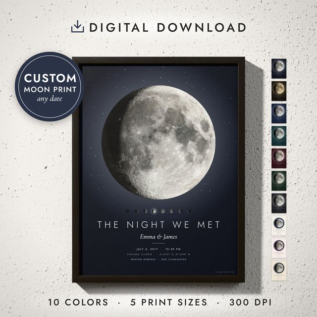 Moon Phase Print: framed print on a wall