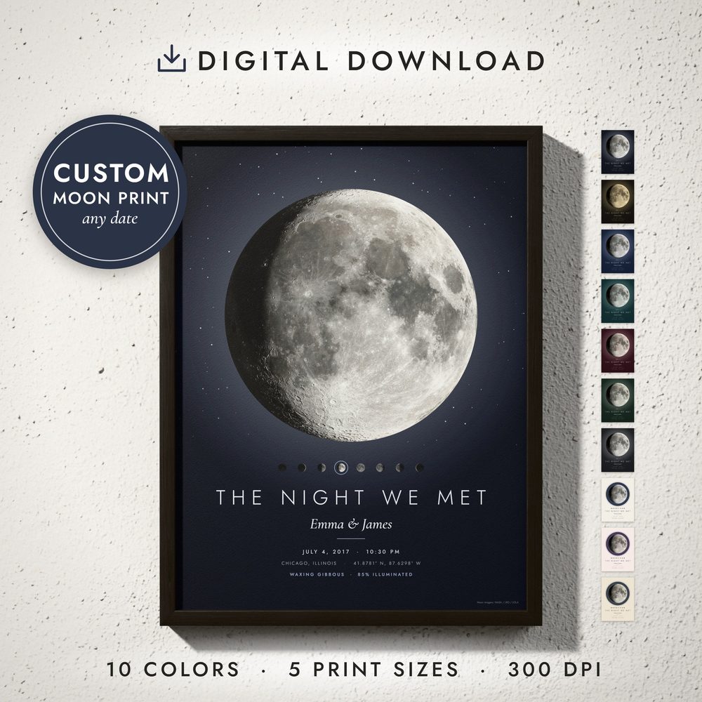 Moon Phase Print: framed print on a wall