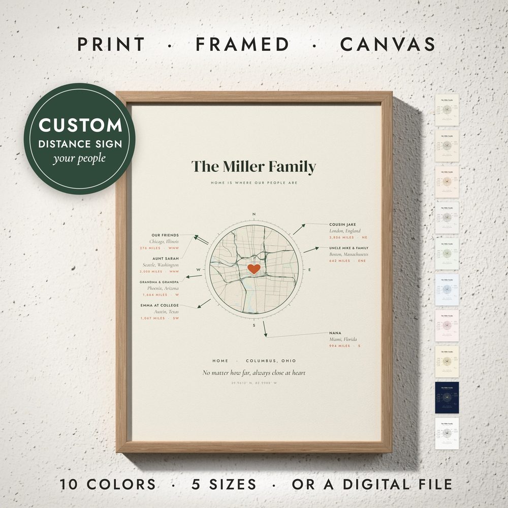 Signpost Distance Print: framed print on a wall