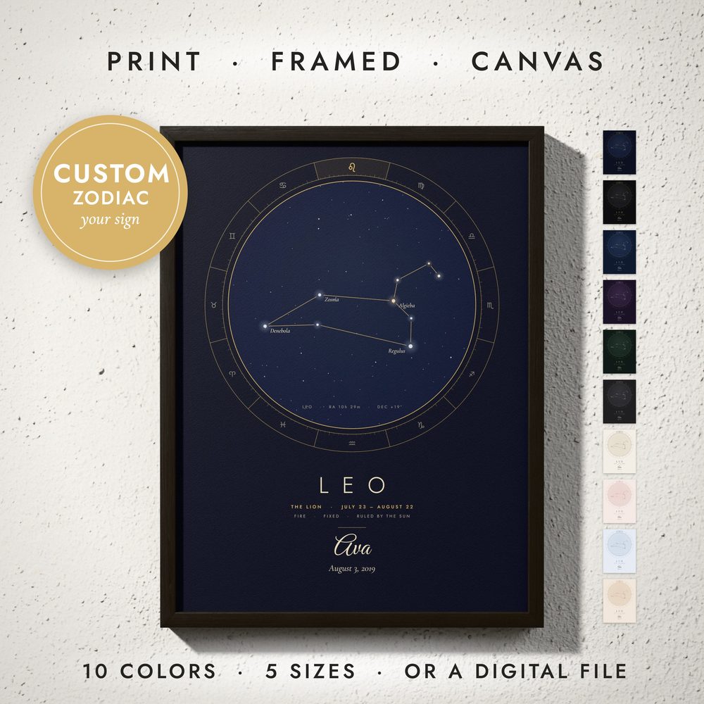 Zodiac Constellation Print: framed print on a wall